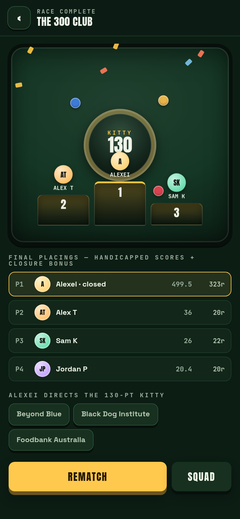 v2 result and charity pot