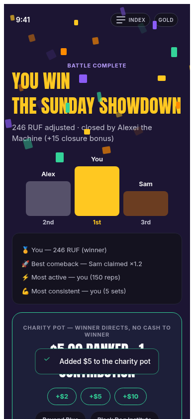 Charity pot on result