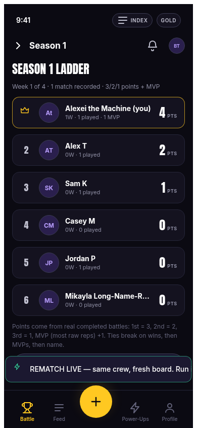 Season ladder
