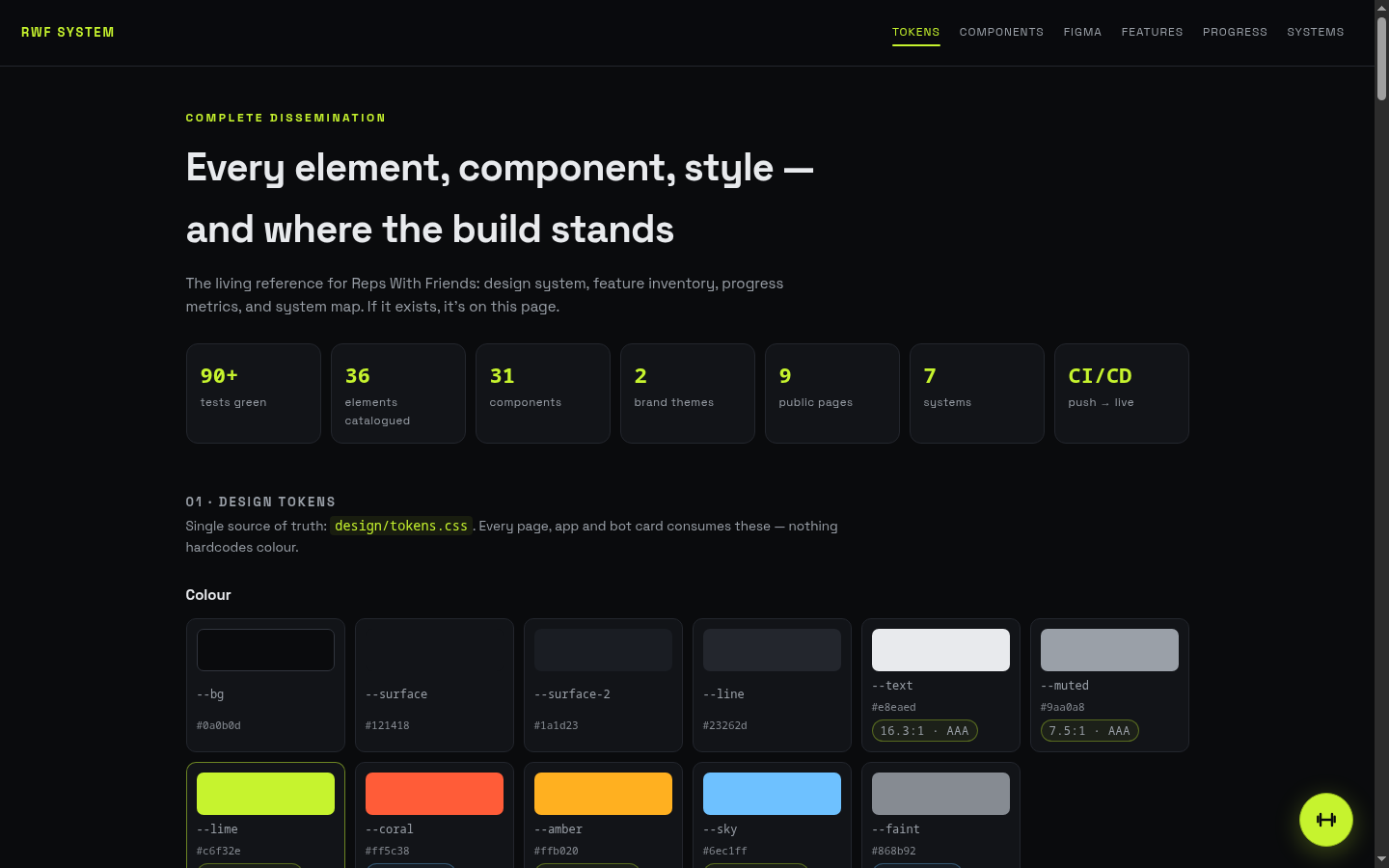 System page with element families and progress bars