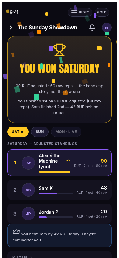 Recap screen - Sam took the day