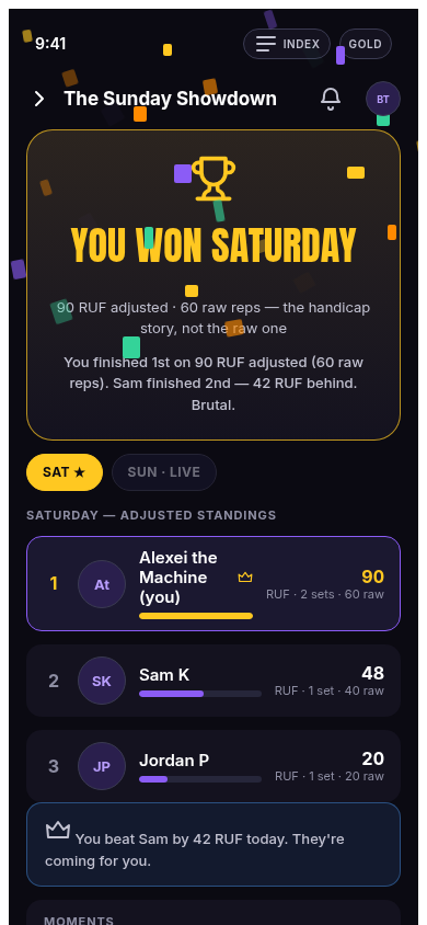 Recap screen - you won the day